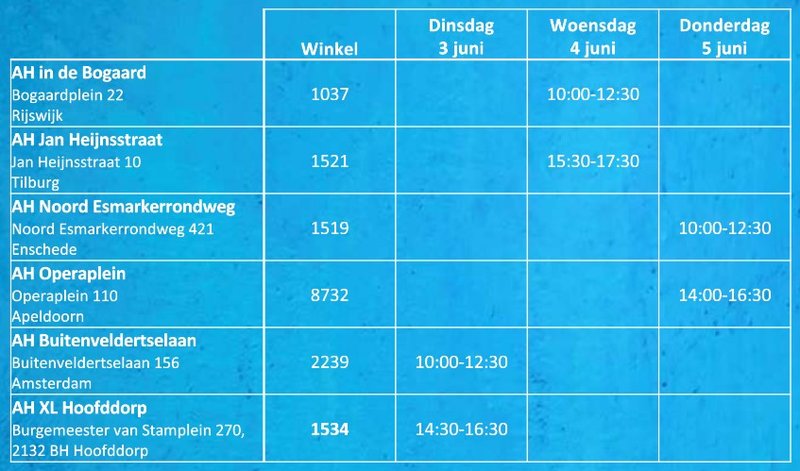 winkels opstapdagen